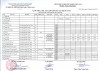 Thời khóa biểu Từ ngày 13/8/2018 đến 19/8/2018