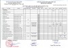 Thời khóa biểu Từ ngày 29/10/2018 đến 04/11/2018