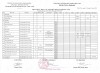 Thời khóa biểu Từ ngày 14/01/2019 đến 20/01/2019