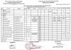 Thời khóa biểu Từ ngày 25/02/2019 đến 03/03/2019