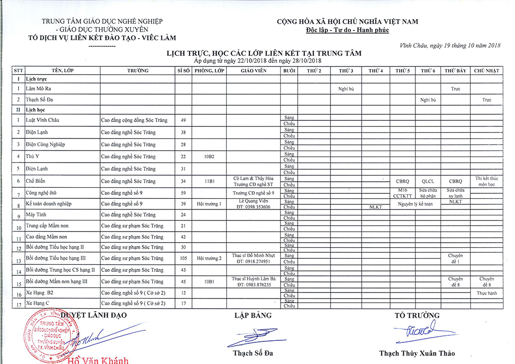 Thời khóa biểu Từ ngày 22/10/2018 đến 28/10/2018