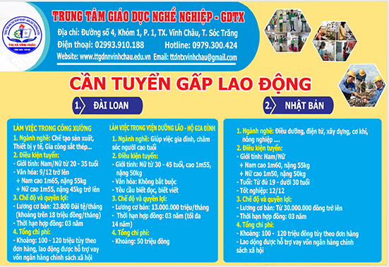 Thông báo tuyển lao động đi làm việc tại nước ngoài